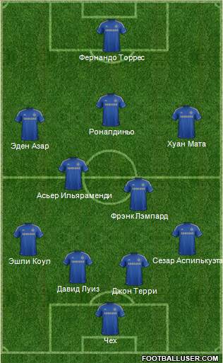 Chelsea Formation 2013