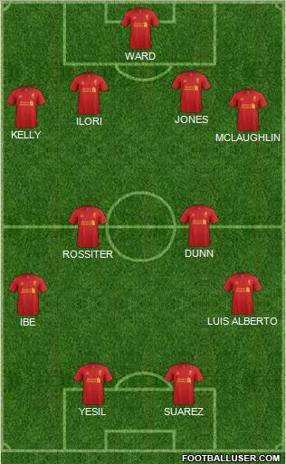 Liverpool Formation 2013