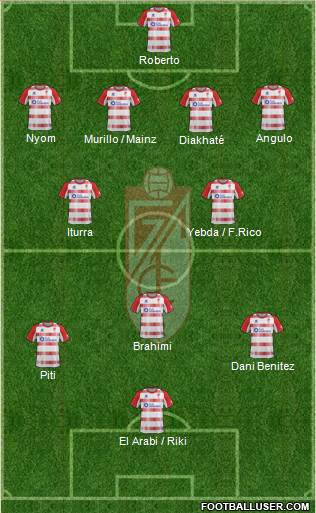 Granada C.F. Formation 2013
