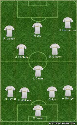 Swansea City Formation 2013