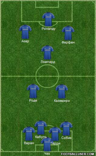 Chelsea Formation 2013