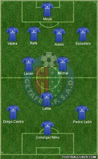 Getafe C.F., S.A.D. Formation 2013