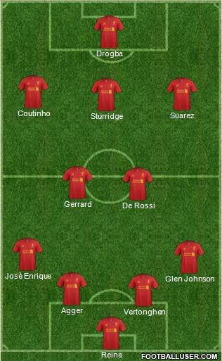 Liverpool Formation 2013