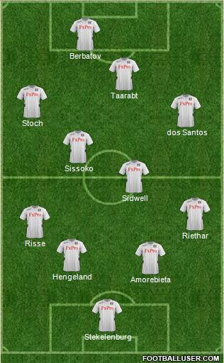 Fulham Formation 2013