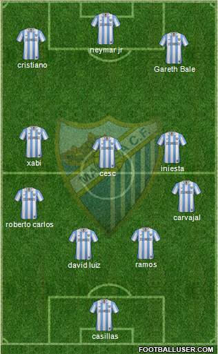 Málaga C.F., S.A.D. Formation 2013