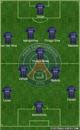 Paris Saint-Germain Formation 2013