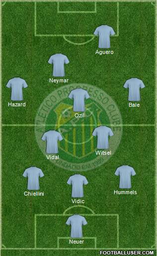 A Progresso C Formation 2013