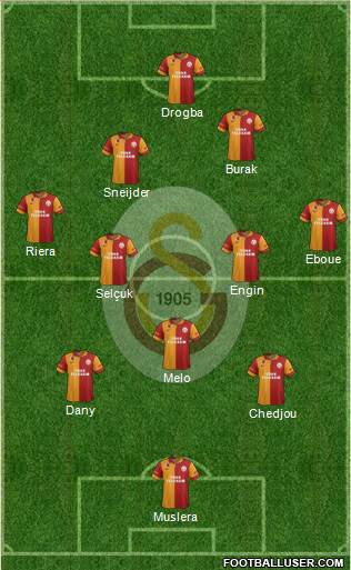 Galatasaray SK Formation 2013