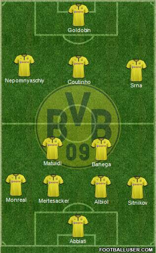 Borussia Dortmund Formation 2013