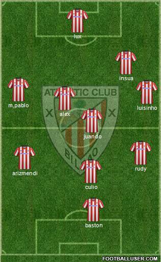 Athletic Club Formation 2013