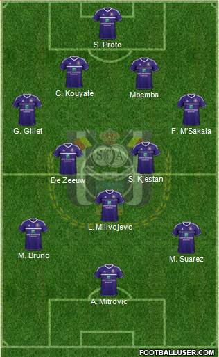 RSC Anderlecht Formation 2013