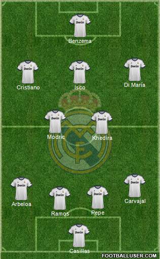 Real Madrid C.F. Formation 2013