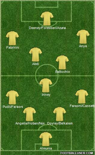 Watford Formation 2013