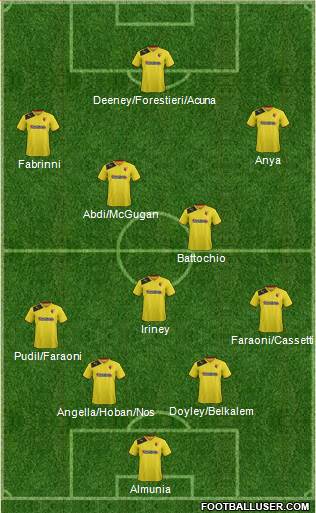 Watford Formation 2013