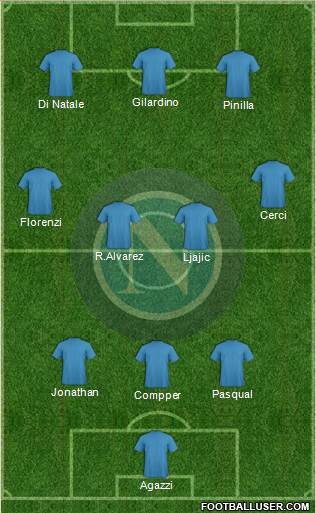 Napoli Formation 2013
