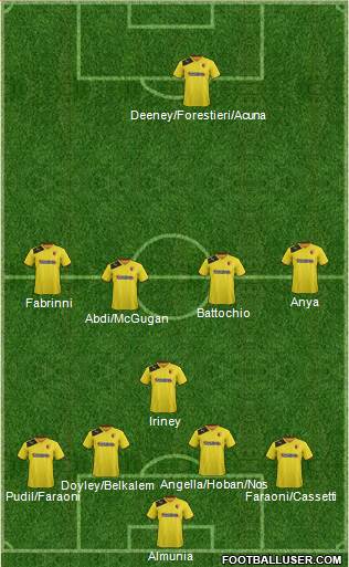 Watford Formation 2013