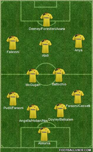 Watford Formation 2013