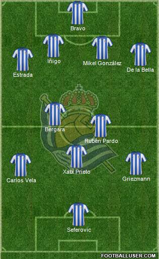 Real Sociedad S.A.D. Formation 2013