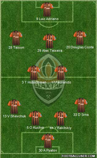 Shakhtar Donetsk Formation 2013