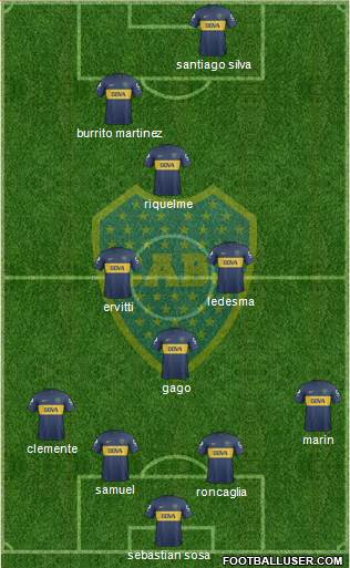 Boca Juniors Formation 2013