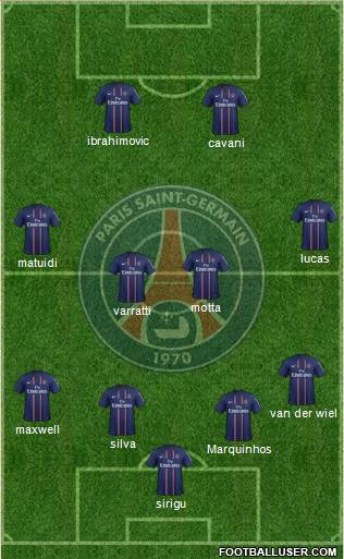 Paris Saint-Germain Formation 2013
