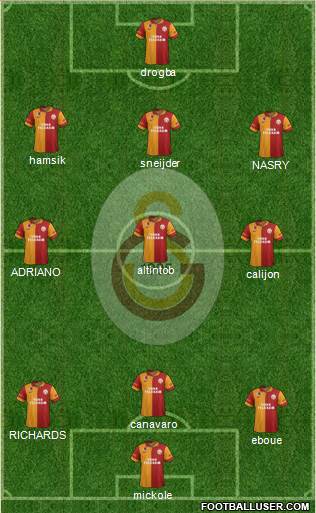 Galatasaray SK Formation 2013