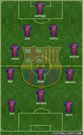 F.C. Barcelona Formation 2013