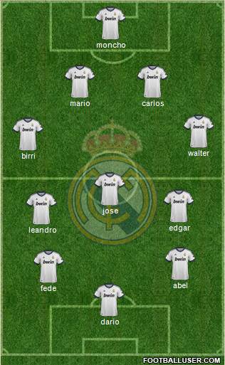 Real Madrid C.F. Formation 2013
