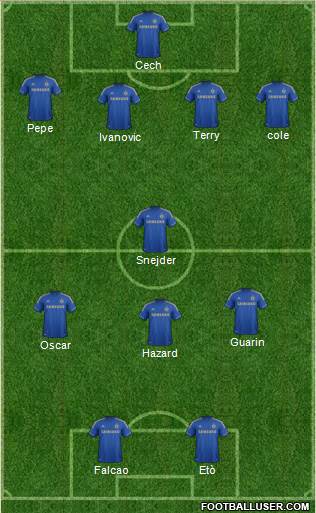 Chelsea Formation 2013