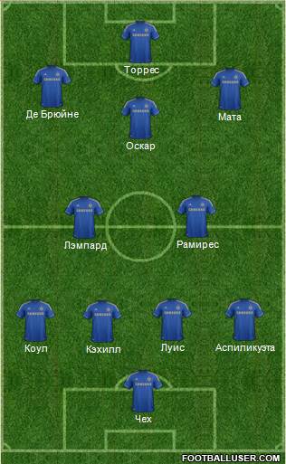 Chelsea Formation 2013