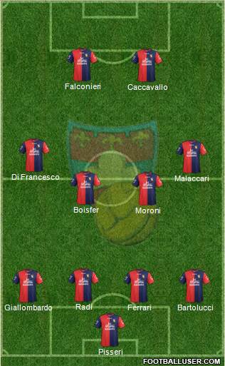 Gubbio Formation 2013