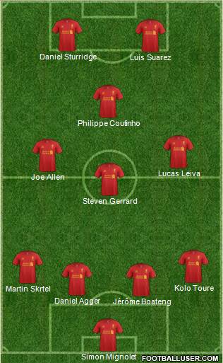 Liverpool Formation 2013