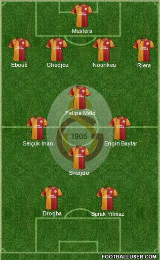 Galatasaray SK Formation 2013