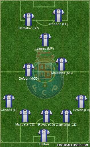 Futebol Clube do Porto - SAD Formation 2013