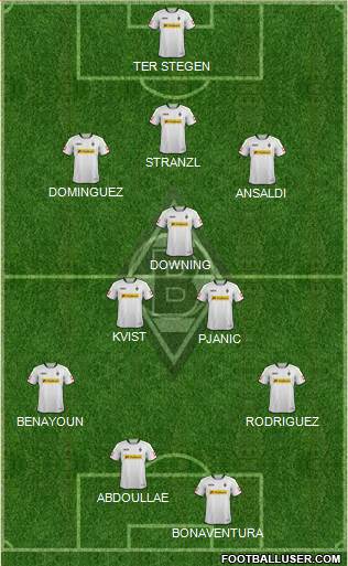 Borussia Mönchengladbach Formation 2013