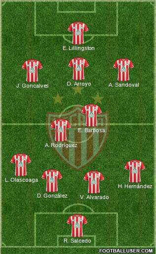 Club Deportivo Necaxa football formation