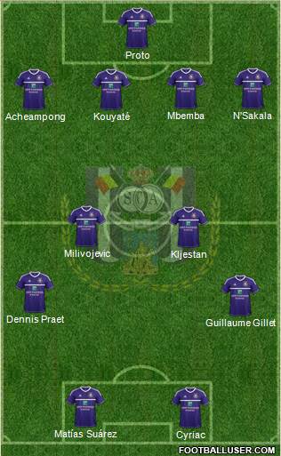 RSC Anderlecht Formation 2013