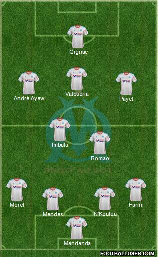 Olympique de Marseille Formation 2013