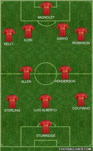 Liverpool Formation 2013