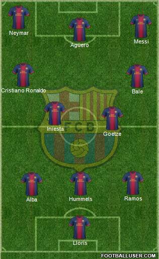 F.C. Barcelona Formation 2013