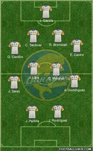 Club Dorados de Sinaloa Formation 2013
