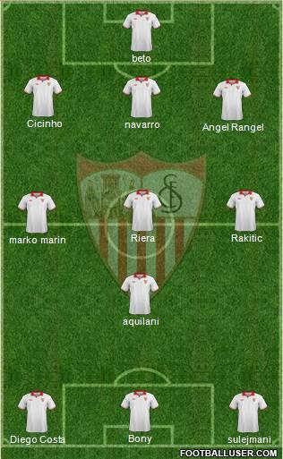Sevilla F.C., S.A.D. Formation 2013