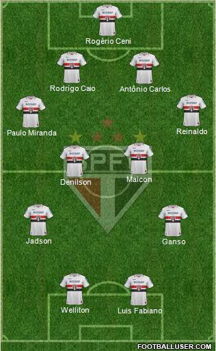 São Paulo FC Formation 2013