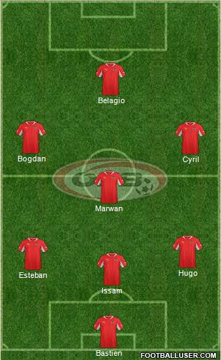 Austria Formation 2013