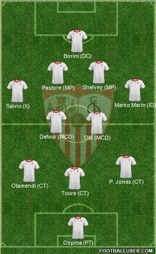 Sevilla F.C., S.A.D. Formation 2013