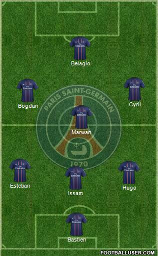 Paris Saint-Germain Formation 2013