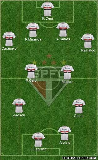 São Paulo FC Formation 2013