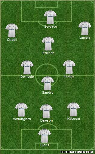 Tottenham Hotspur Formation 2013