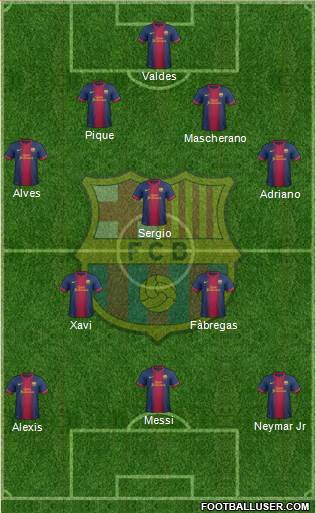 F.C. Barcelona Formation 2013