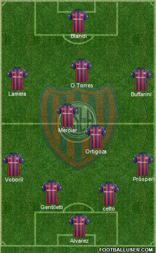 San Lorenzo de Almagro Formation 2013